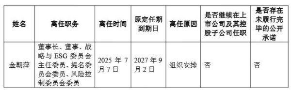 赤盈配资 浙江东方选举王正甲为董事长，曾任职浙江证监局