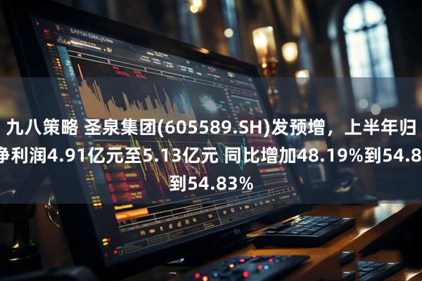 九八策略 圣泉集团(605589.SH)发预增，上半年归母净利润4.91亿元至5.13亿元 同比增加48.19%到54.83%