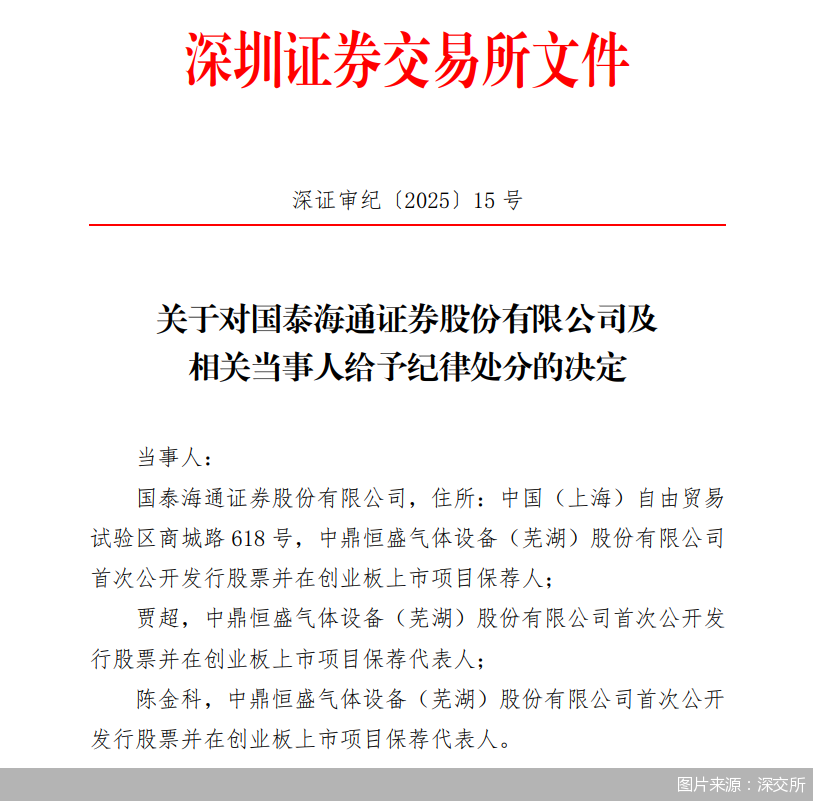 图片来源：深交所